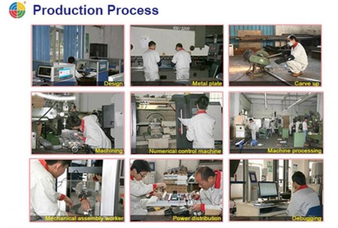 High Accuracy Large Environmental Test Chamber With Stable Controlling Performance