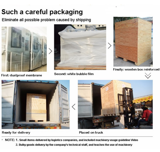 Environmental Resistant Programmable UV Accelerated Weathering Tester Touch Screen Aging Test Chamber 2