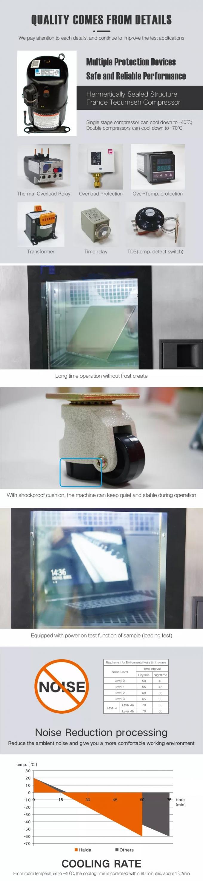 Stability Environmental Climatic Constant Temperature and Humidity Test ...