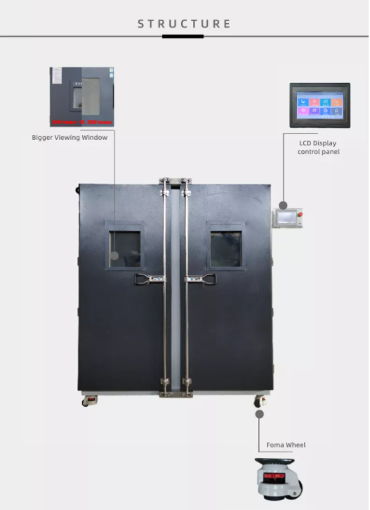 Meat Curing Dry Aging Chamber Walk-In Temperature Humidity Climatic ...