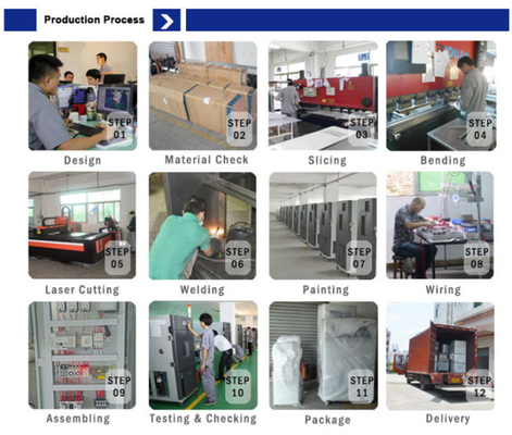 Temperature Humidity Vibration Composite Test Chamber HSZD-225A GB/T2423.2