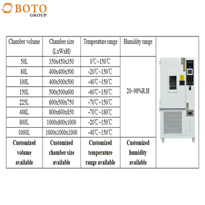 Environmental Test Chambers ASTM Small High And Low Temperature Test Chamber Environmental Chambers BT-107 ISO