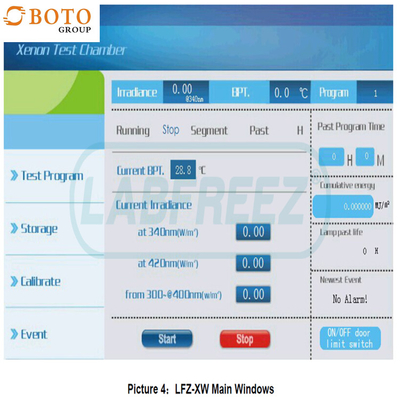 Environmental Test Chambers VG95218-2 UV Aging Test Chamber B-ZW Climatic Chamber 290nm-400nm UV-A Mathine