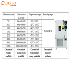 Climatic Chamber GB/T2423.3-2006 Temperature Humidity Chamber Programmable Test Chamber