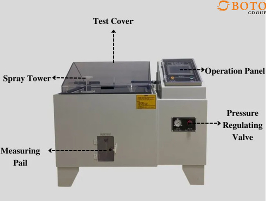 Advanced Salt Spray Test Chamber Corrosion Resistance  Efficiency Salt Fog Test Chamber