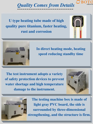 Salt Spray Test Chamber 95%RH 0.09m2~2.25m2 0.3mm~0.8mm Spray Nozzle