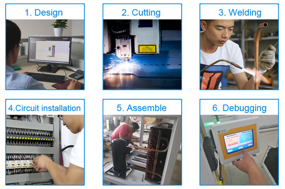 PID Microprocessor Control Climatic Control Test Chamber -70°C To 150°C