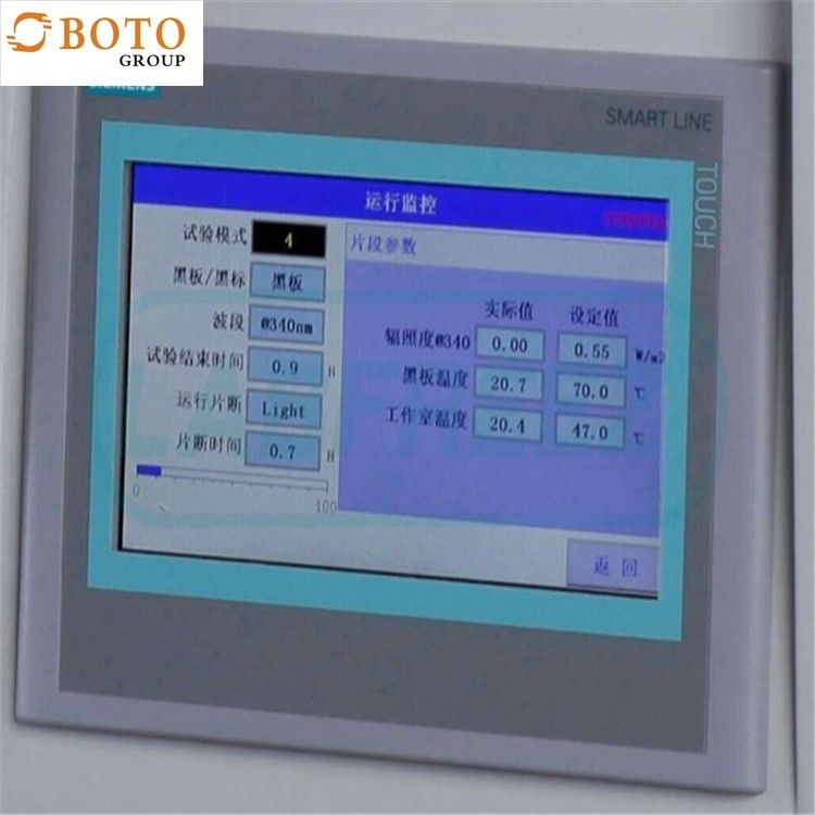 Environmental Test Chambers VG95218-2 UV Aging Test Chamber B-ZW Climatic Chamber 290nm-400nm UV-A Mathine