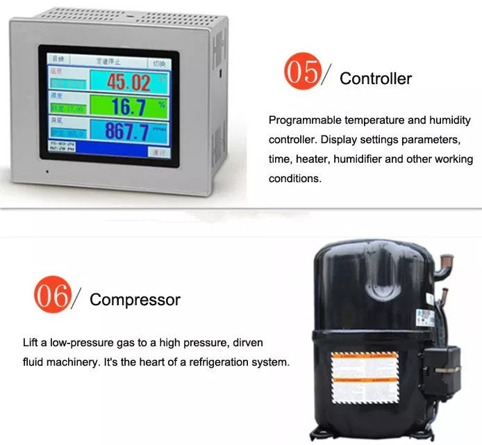 Lab Drying Oven GB/T2423.1-2008 Environmental Test Chambers Programmable High Temperature Chamber